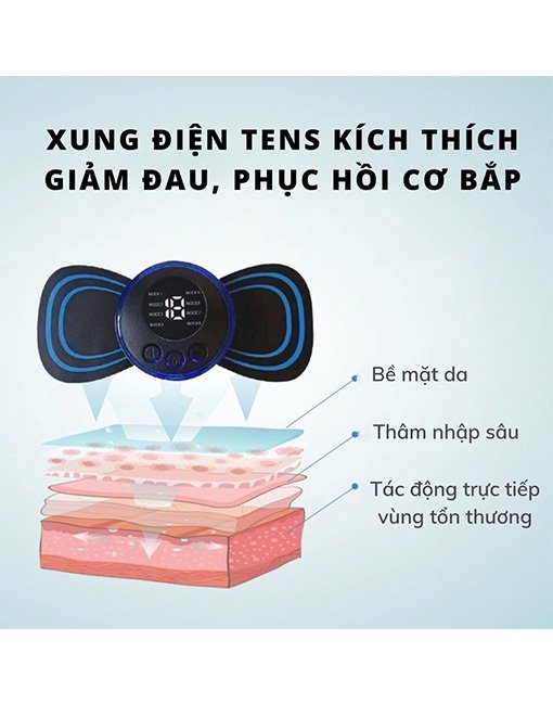 Miếng dán xung điện massage - Ảnh 4
