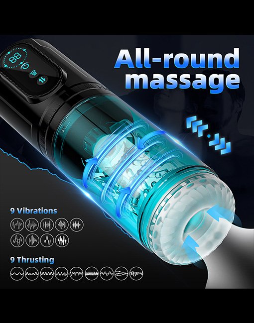 Máy thủ dâm xoay và thụt tự động Hurricane 9 chế độ - Ảnh 3